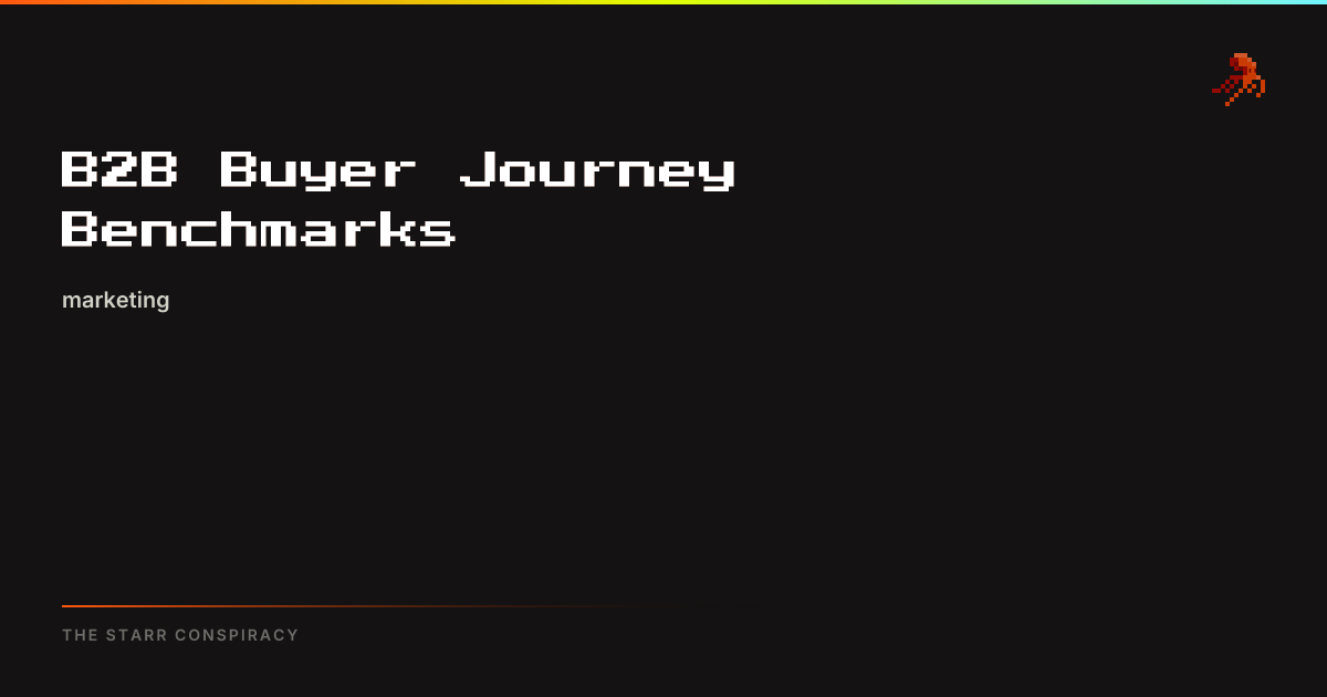 B2B Buyer Journey Benchmarks 2025 | The Starr Conspiracy
