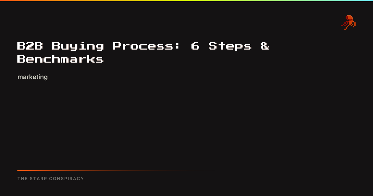 B2B Buying Process: 6 Steps & Benchmarks | The Starr Conspiracy