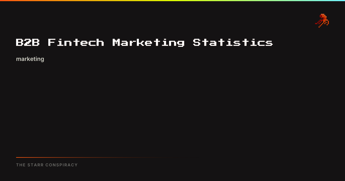 B2B Fintech Marketing Statistics 2025 | The Starr Conspiracy