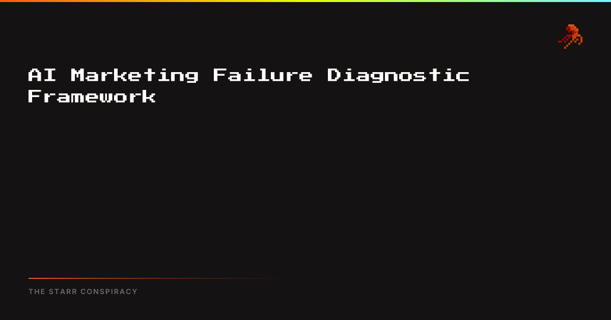 AI Marketing Failure Diagnostic Framework | The Starr Conspiracy