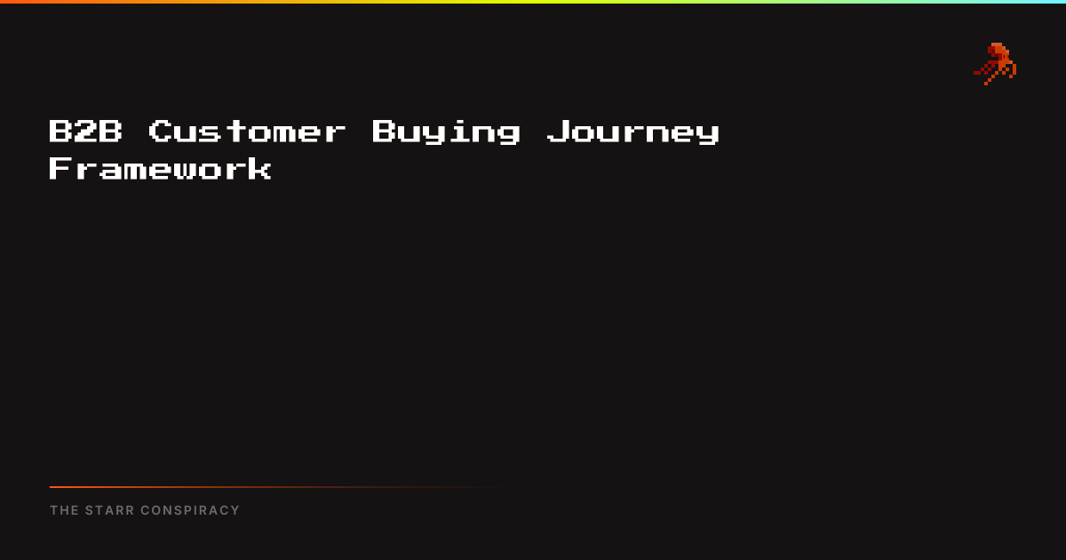 B2B Customer Buying Journey Framework | The Starr Conspiracy