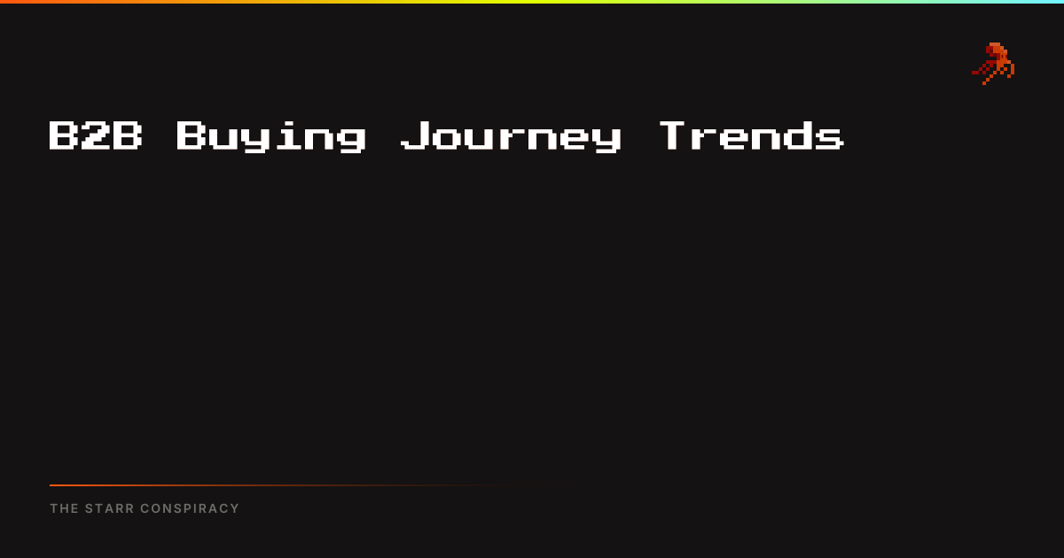 B2B Buying Journey Trends 2025